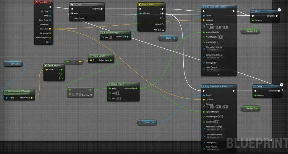 unreal engine blueprints editor screenshot of the necessary blue prints to code a physics based sound collision system