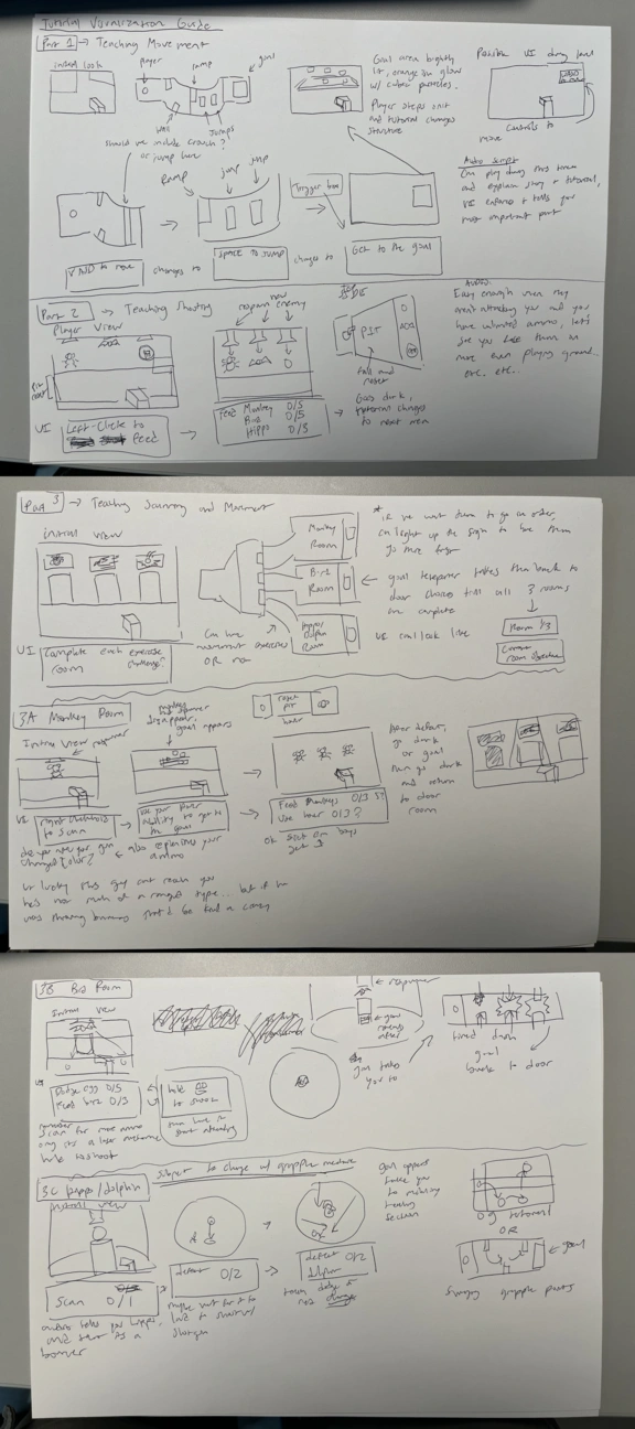 image of overhauled sketched out level design layout for ZOOM a doom-like shooter video game